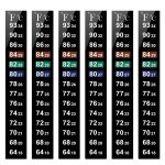 AikTryee’s Adhesive Thermometer Sticker for Fish Tank, Storage Tank, Wine Jar